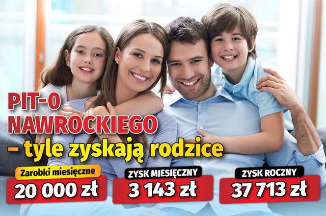 PIT-0 Nawrockiego - tyle zyskają rodzice