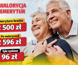 Waloryzacja 3,83 proc.