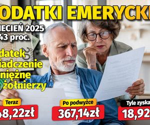 Dodatki emeryckie - kwiecień 2025 - 5,43 proc.