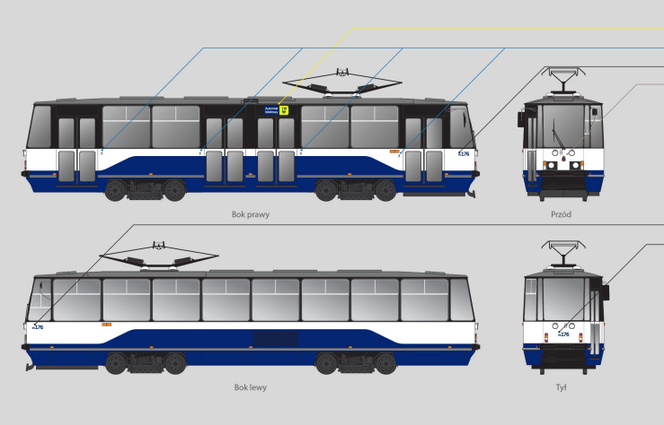 Tak powinny wyglądać krakowskie tramwaje
