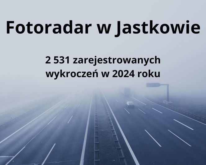 TOP 5 fotoradarów z woj. lubelskiego, które zrobiły najwięcej zdjęć w 2024 r.