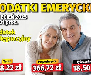 Waloryzacja