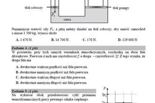 fizyka dodatkowe - arkusze maturalne