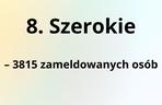 Oto najmniej zaludnione dzielnice Lublina. W tych częściach miasta zameldowanych jest najmniej osób