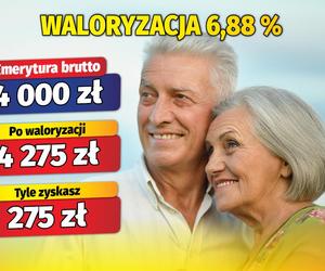 Waloryzacja