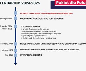 Jak rozładować korki we Wrocławiu?