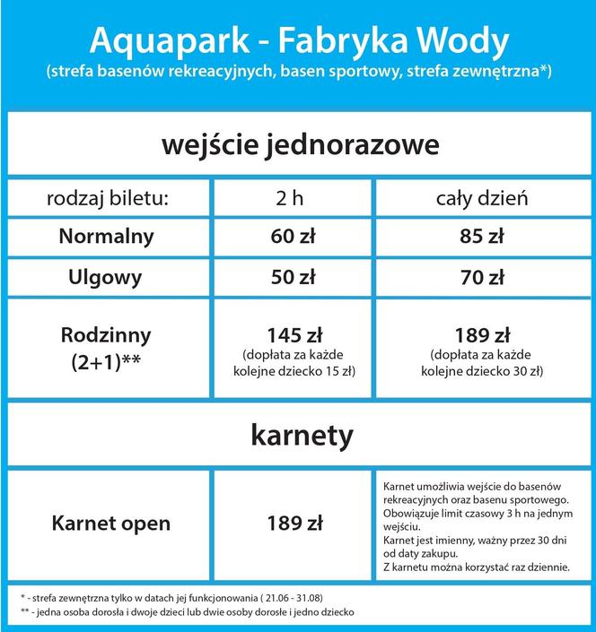Cennik "Fabryki Wody" w Szczecinie