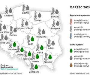 Prognoza długoterminowa dla Podkarpacia do wakacji