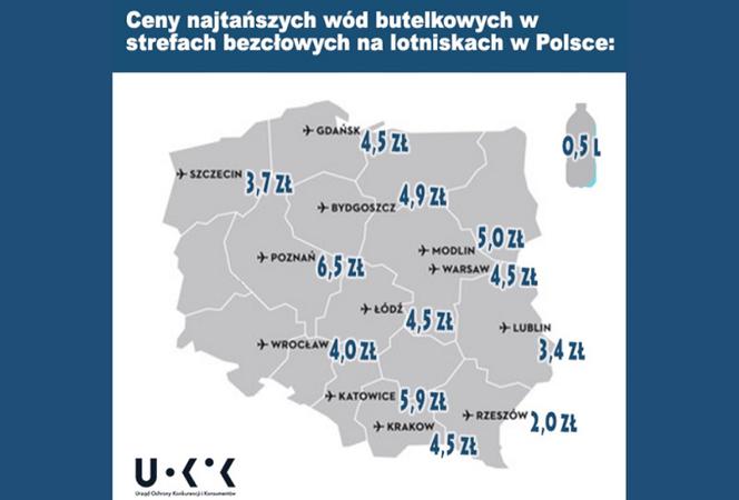 Ceny wody na polskich lotniskach