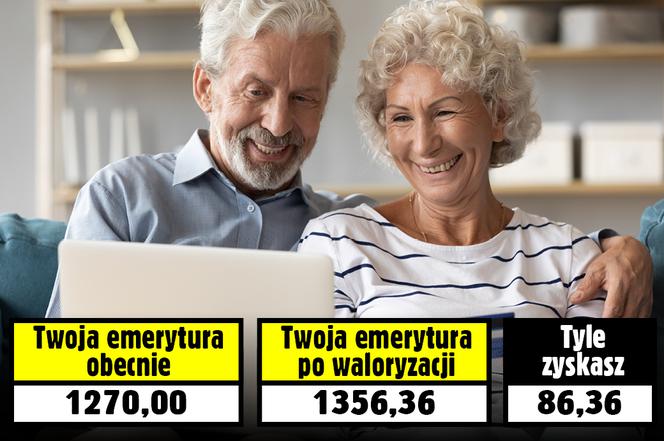 WALORYZACJA