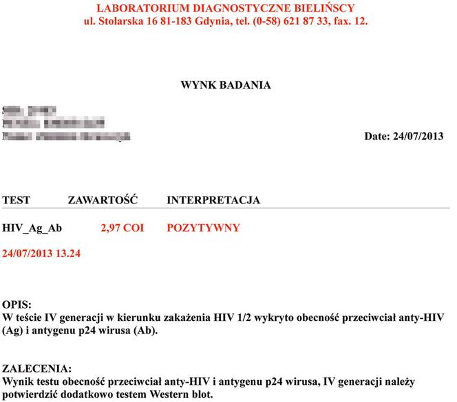 Ananlna Malinka zrujnowała mi życie