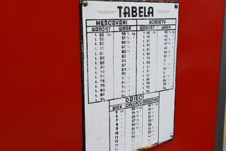 Jaką historię ma czerwona waga w centrum Poznania?