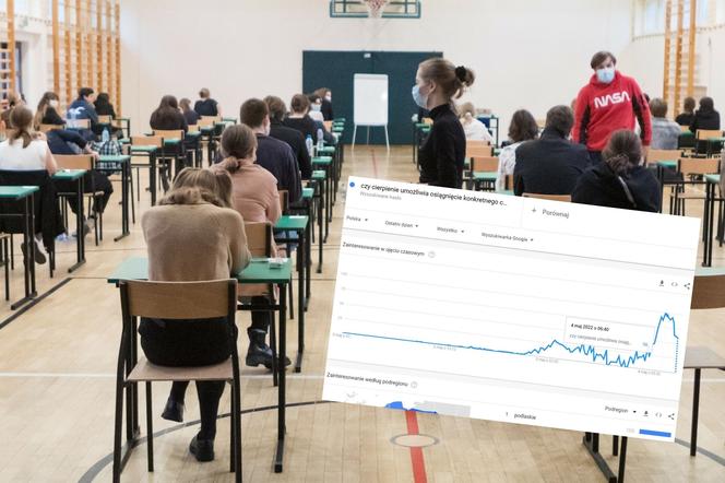 Matura 2022 WYCIEKŁA? Odnotowano częste wyszukiwania TYCH haseł w internecie!
