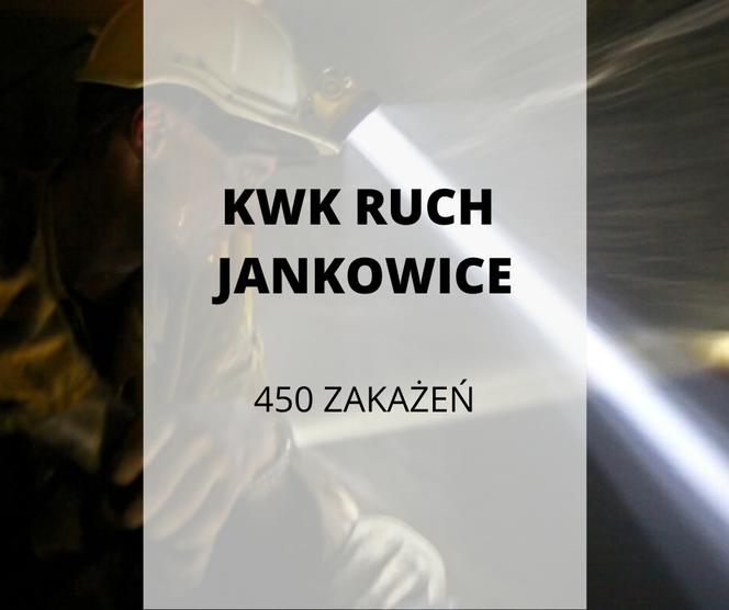 KKWK Ruch Jankowice (Polska Grupa Górnicza)
