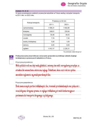 Matura 2025 geografia - odpowiedzi, arkusz CKE  15.05.2025 - Formuła 2023	