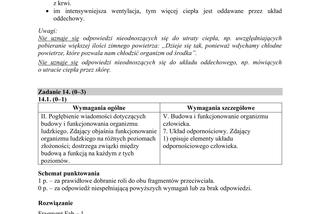 Matura 2019 z biologii [ARKUSZE CKE, ODPOWIEDZI]