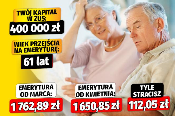 Sprawdź o ile spadną emerytury w kwietniu!