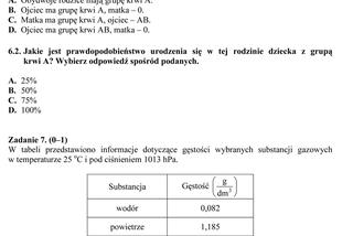 EGZAMIN GIMNAZJALNY 2014 PRZYRODA, BIOLOGIA, GEOGRAFIA: ARKUSZE OFICJALNE Z CKE + ODPOWIEDZI