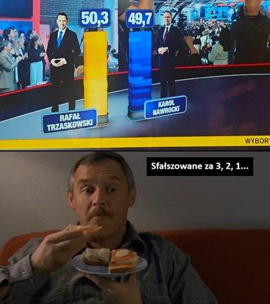 MEMY po wyborach prezydenckich 2025