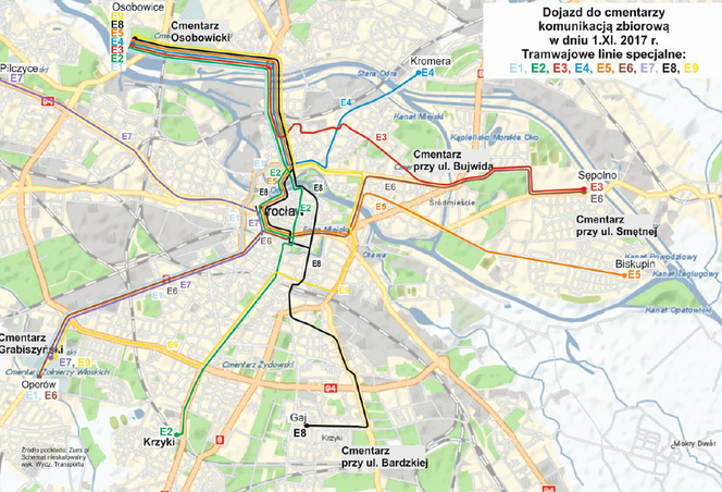 Specjalne linie tramwajowe