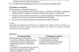 Matura 2018 z biologii [ARKUSZE CKE, ODPOWIEDZI]