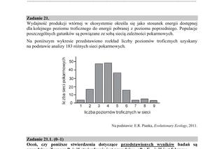 ARKUSZE CKE - Matura biologia 2019