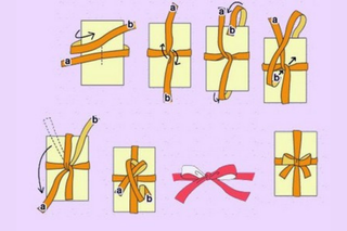 Jak zapakować prezent?