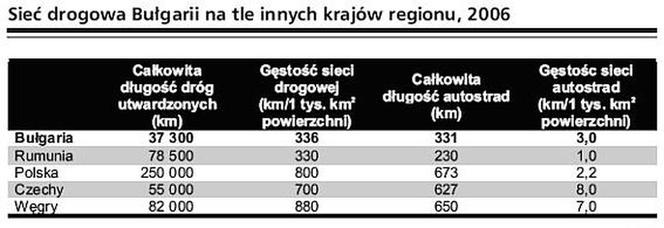 PMR_wykr2