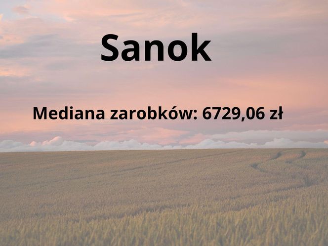 W tych gminach na Podkarpaciu zarabia się najwięcej 