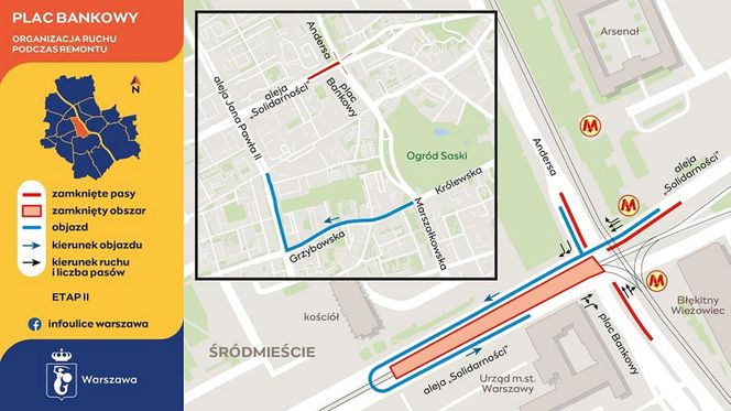 Plac Bankowy w Warszawie