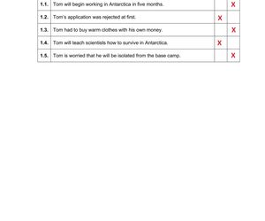 Matura 2025: angielski 7.05.2025. ODPOWIEDZI z angielskiego. Zobacz rozwiązane zadania [Formuła 2015]