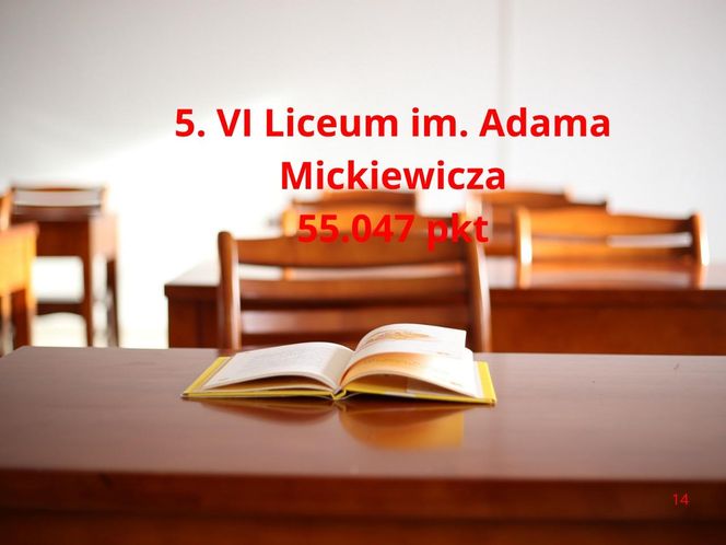 Najlepsze licea ogólnokształcące w Krakowie 2025. Tak wygląda TOP10! 