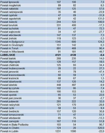 Pozwolenia_Ipol2017_2