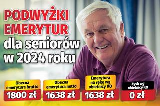 Podwyżki emerytur dla seniorów w 2024 roku