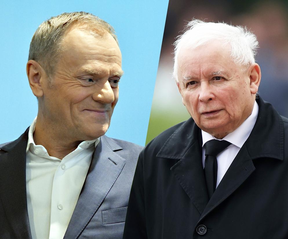 Tusk vs Kaczyński