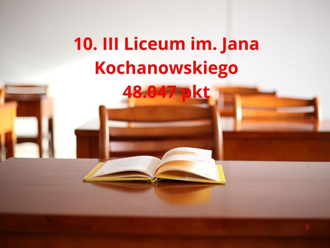 Najlepsze licea ogólnokształcące w Krakowie 2025. Tak wygląda TOP10! 