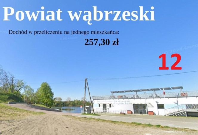 Ranking najbogatszych powiatów