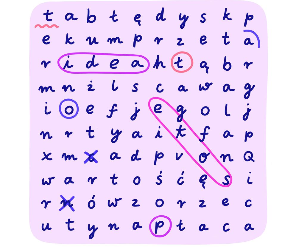 Diagram z literami w siatce, z których fioletowym kolorem zaznaczono słowa: idea, etos, praca, wartość, pasja. Ten schematyczny rysunek dobrze ilustruje tematykę pracy architekta, o czym przeczytasz więcej na Architektura Murator Plus.
