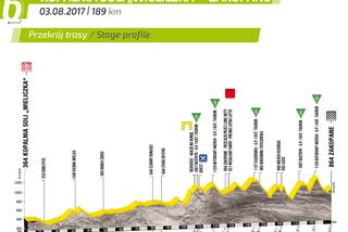 VI etap Tour de Pologne: Mapa