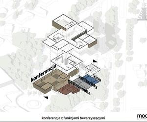 Ciechocinek - tereny wokół nowego dworca