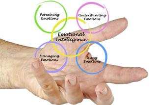 Czym jest inteligencja emocjonalna? Co ją charakteryzuje?