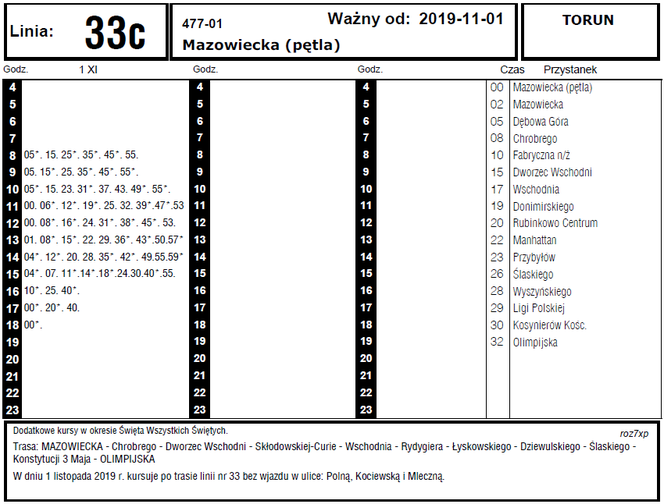 Komunikacja miejska na Wszystkich Świętych w Toruniu - rozkłady jazdy