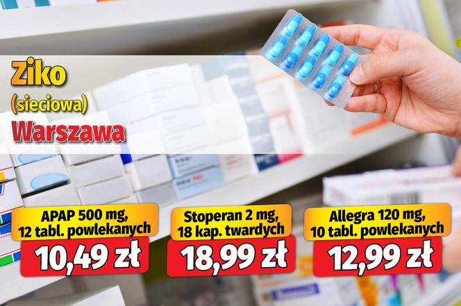 Ceny leków w aptekach sieciowych oraz indywidualnych