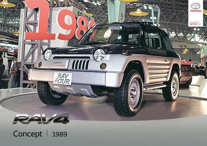 Toyota RAV4 - koncept 1989