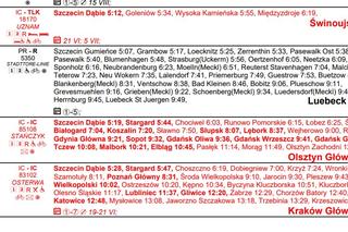 Rozkład jazdy PKP dla stacji Szczecin Główny 11 czerwca 2023 rok