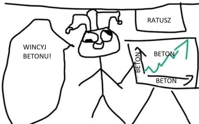 Memy po potężnej burzy w Poznaniu