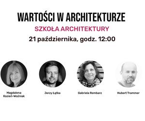 Szkoła architektury. Jak i czego uczyć? Kolejna dyskusja „Architektury-murator”