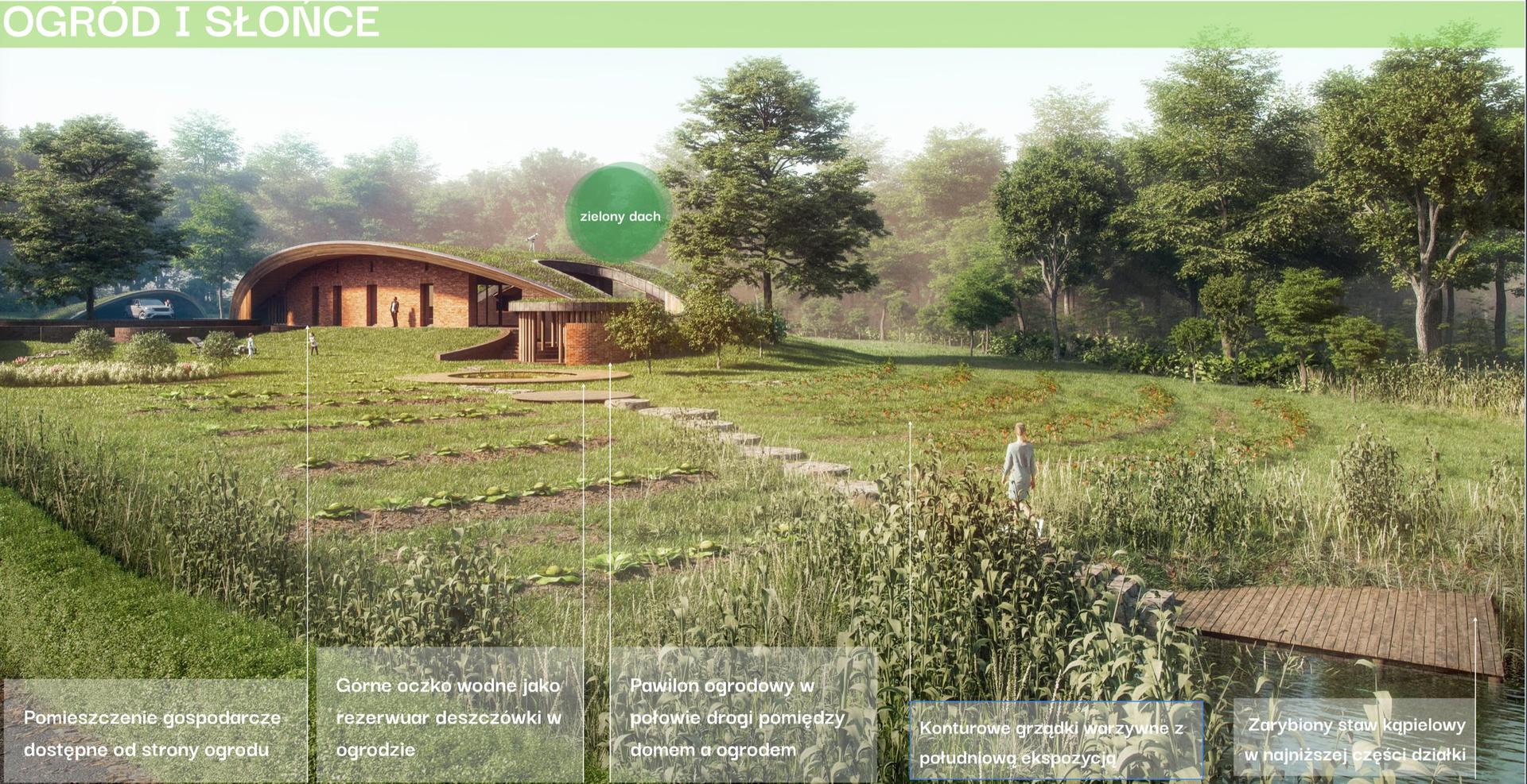 Projekt domu ziemianki ArchiTerra III pracowni TXMA