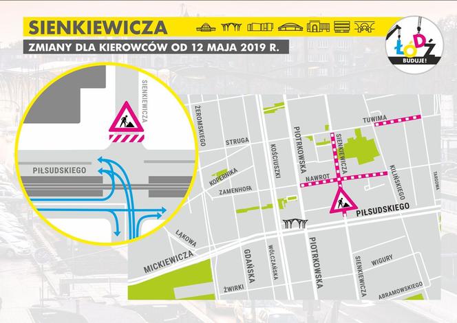 Zmiana organizacji ruchu na Sienkiewicza