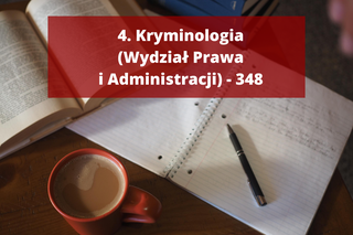 Wyniki rekrutacji na studia na UWM. Zobacz TOP 10 najczęściej wybieranych kierunków